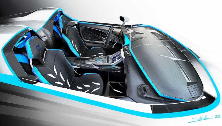 Lamborghini SC20 2021