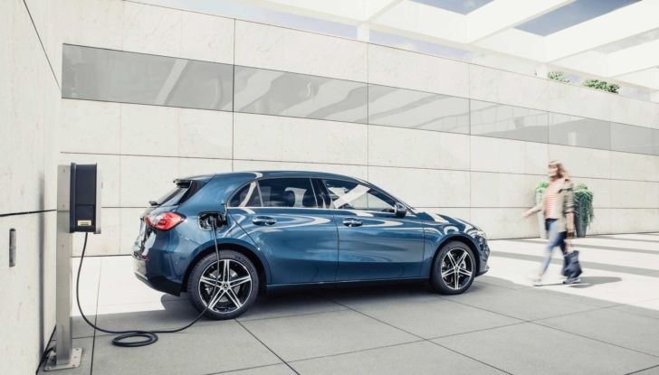 Nuova Mercedes Classe B 2021