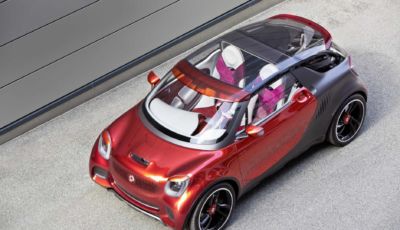 Smart: il SUV elettrico pronto per il Salone di Monaco 2021