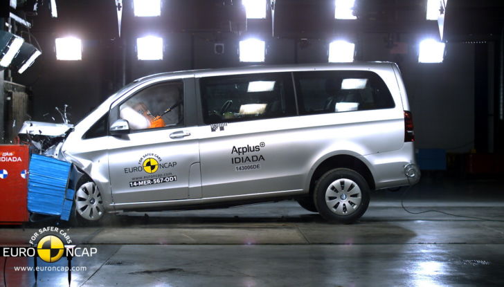 Test Furgoni Euro NCAP ADAS