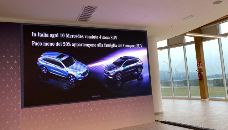 Mercedes EQA: il cugino elettrico della GLA parte da 50.190 Euro e beneficia degli incentivi statali - Foto 8 di 18