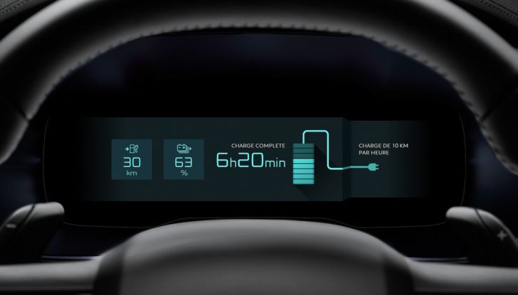 SUV Citroën C5 Aircross Hybrid: come si ricarica la batteria - Foto 8 di 8