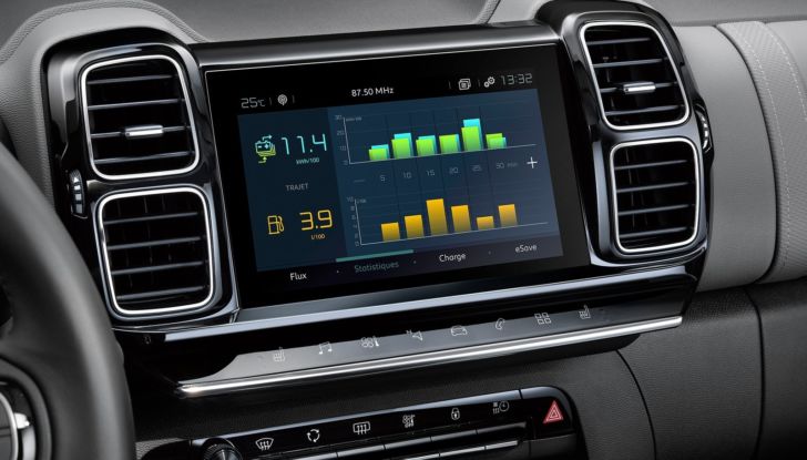 SUV Citroën C5 Aircross Hybrid: i vantaggi della tecnologia ibrida plug-in - Foto 6 di 8