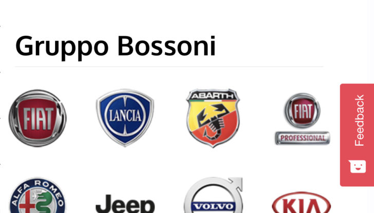 Le 15 Concessionarie Auto più importanti d’Italia per dimensioni - Foto 7 di 15