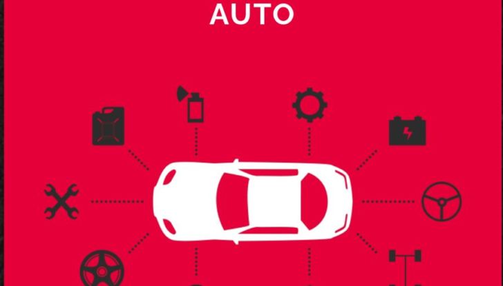 Il 2021 automobilistico visto da Ferri Auto - Foto 9 di 13