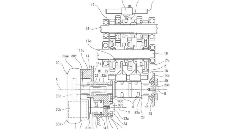 Kawasaki: il futuro è in un nuovo cambio automatico? - Foto 3 di 3