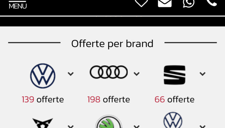 Il 2021 automobilistico visto da Giacomel - Foto 9 di 9