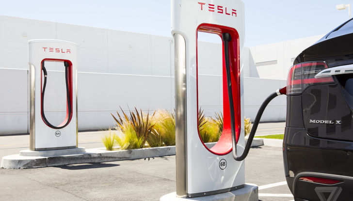 Tesla Supercharger Italia