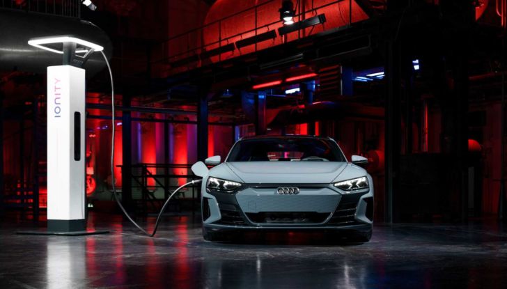 Audi e-tron GT RS Quattro 2021