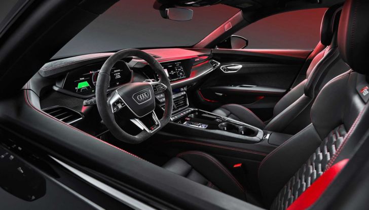 Audi e-tron GT RS Quattro 2021