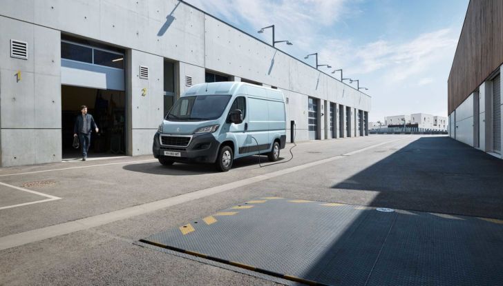 Novità furgoni elettrici 2021