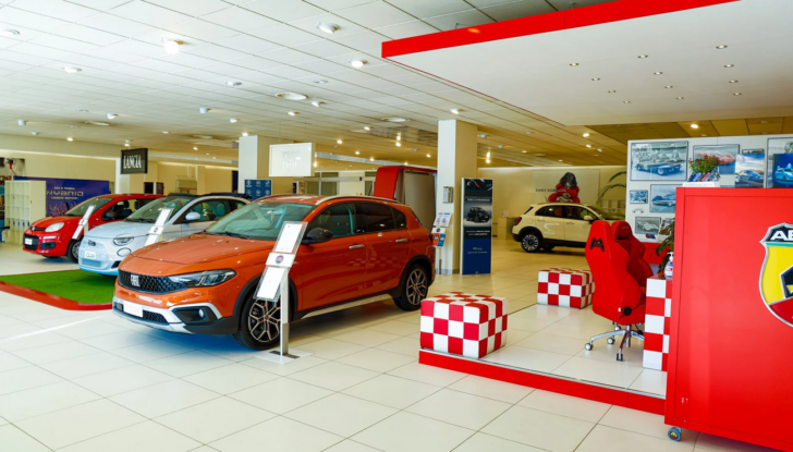 Le 15 Concessionarie Auto più importanti d’Italia per dimensioni - Foto 5 di 15