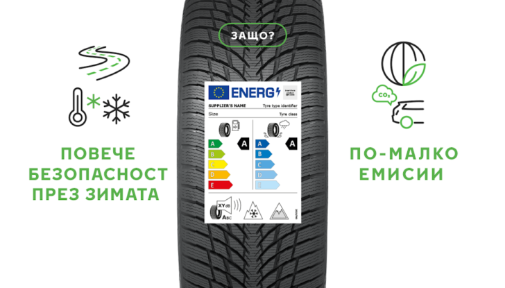 Pneumatici: in UE dal 1 maggio nuove etichette - Foto 8 di 21