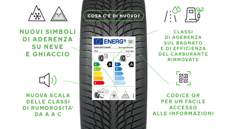 Pneumatici: in UE dal 1 maggio nuove etichette - Foto 2 di 21