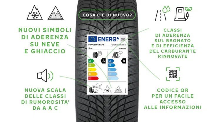 Pneumatici: in UE dal 1 maggio nuove etichette - Foto 2 di 21