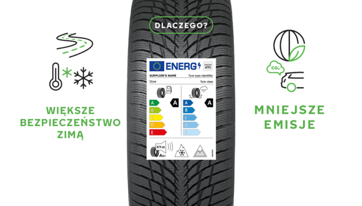 Pneumatici: in UE dal 1 maggio nuove etichette - Foto 20 di 21