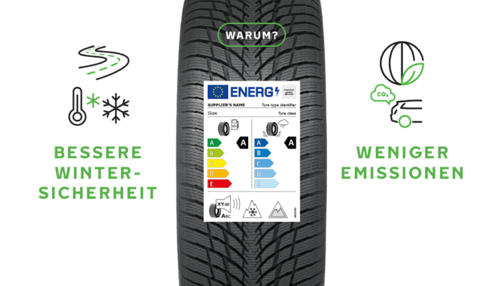 Pneumatici: in UE dal 1 maggio nuove etichette - Foto 12 di 21