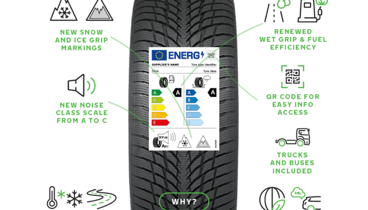 Pneumatici: in UE dal 1 maggio nuove etichette - Foto 14 di 21