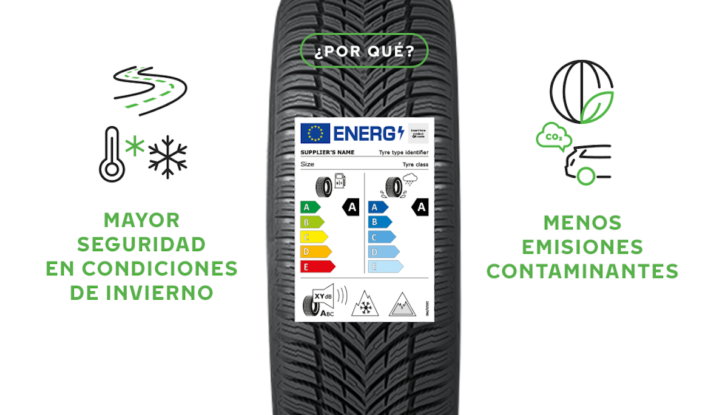 Pneumatici: in UE dal 1 maggio nuove etichette - Foto 16 di 21