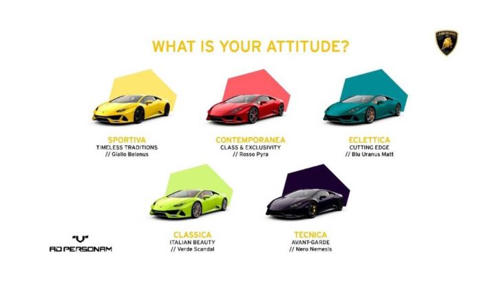 Lamborghini Ad Personam 2021