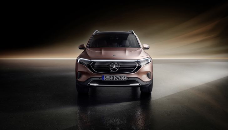 Mercedes EQB 2021