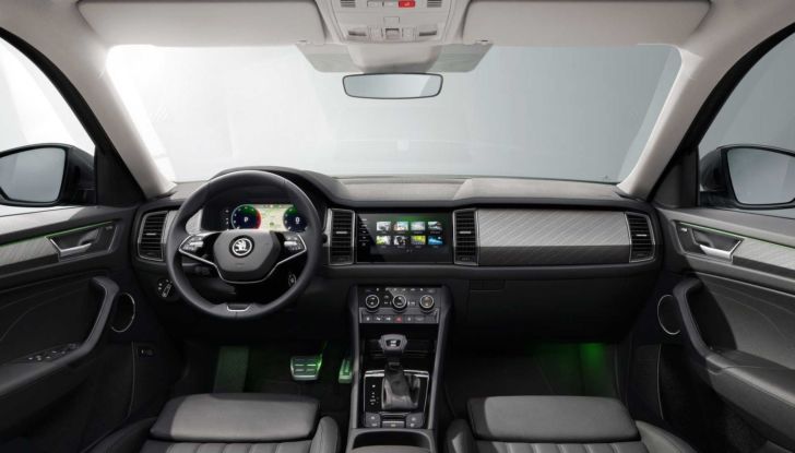 Skoda Kodiaq restyling 2021