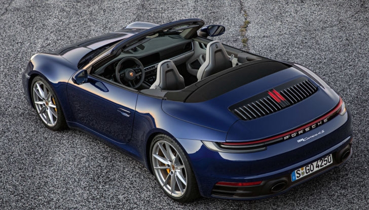 Top 10 Cabrio Spider marzo 2021