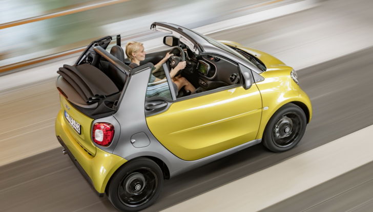 Top 10 Cabrio Spider marzo 2021