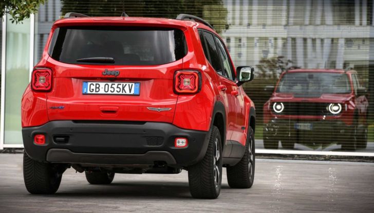 Top 10 SUV marzo 2021