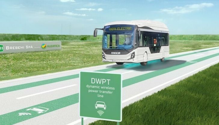 L’asfalto che ricarica i veicoli elettrici è in fase di test avanzati - Foto 3 di 5