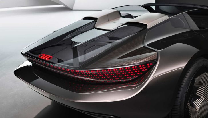 Audi Skysphere concept 2021