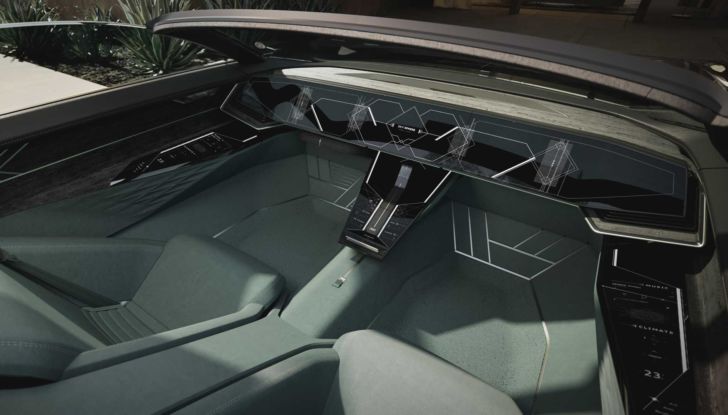 Audi Skysphere concept 2021