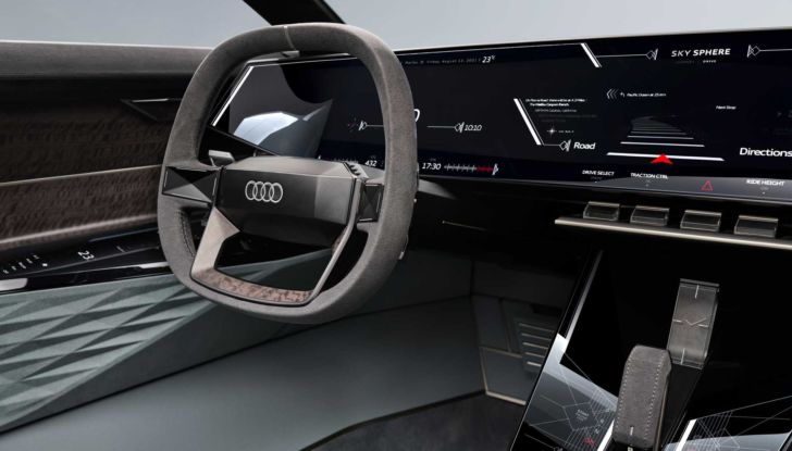Audi Skysphere concept 2021