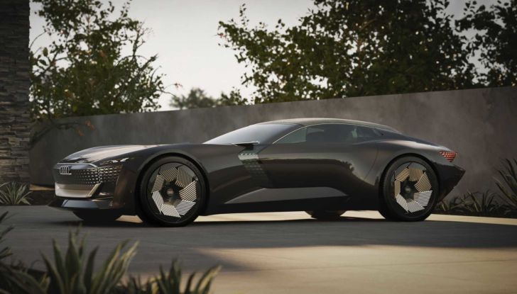 Audi Skysphere concept 2021