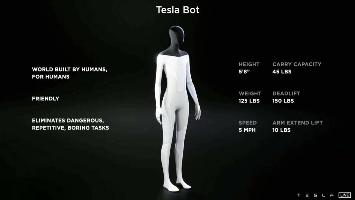 Tesla Bot Il Robot Umanoide Di Elon Musk Infomotori