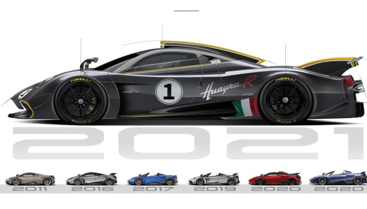 Pagani Huayra BC Pacchetto Tempesta