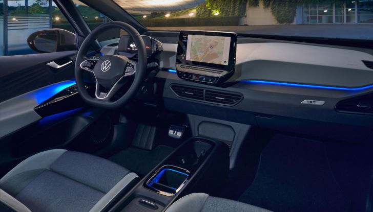 Volkswagen ID.1 e ID.2