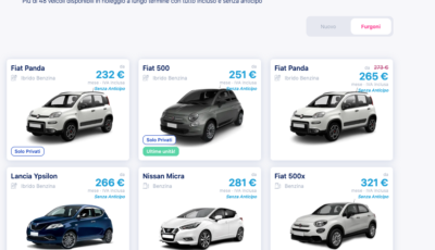 Noleggio Auto a Lungo Termine Swipcar