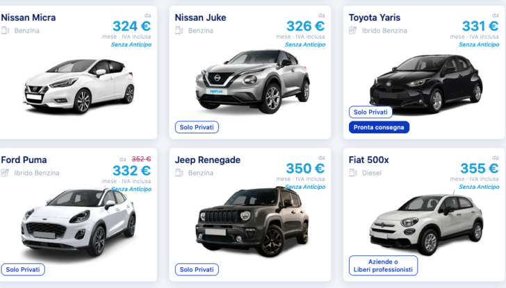 Noleggio Auto a Lungo Termine Swipcar - Foto 2 di 6