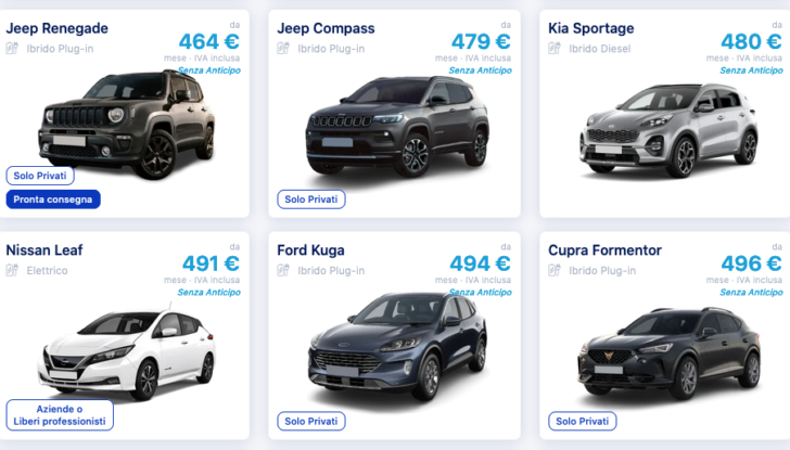 Noleggio Auto a Lungo Termine Swipcar - Foto 5 di 6