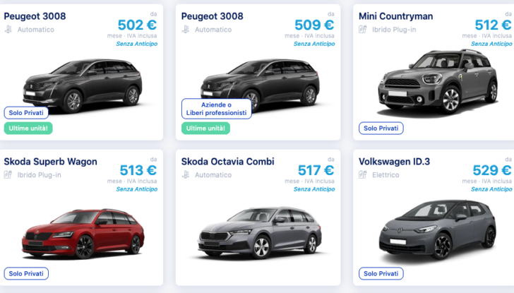 Noleggio Auto a Lungo Termine Swipcar - Foto 6 di 6