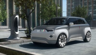 Nuova Fiat Panda: nel 2024 sarà più grande e al 100% elettrica!
