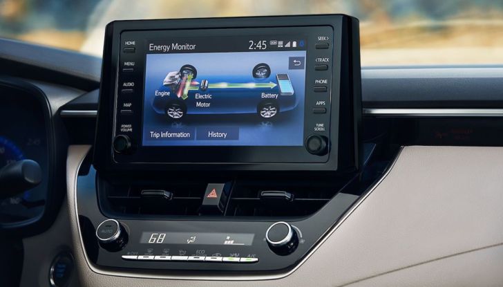 Toyota Corolla: tutte le novità della versione 2022 - Foto 2 di 15