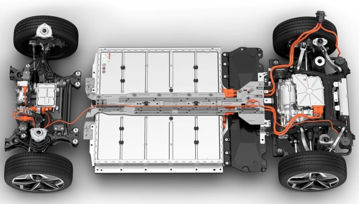 Batterie per auto elettriche: 5 domande che non avete mai osato chiedere - Foto 2 di 12
