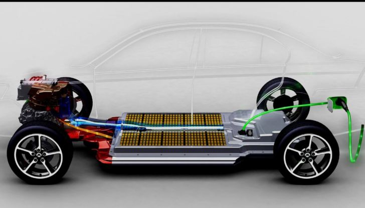 Batterie per auto elettriche: 5 domande che non avete mai osato chiedere - Foto 4 di 12