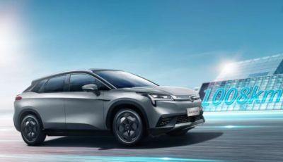 SUV Gac Aion LX Plus: autonomia di 1000 km e ricarica in 8 minuti