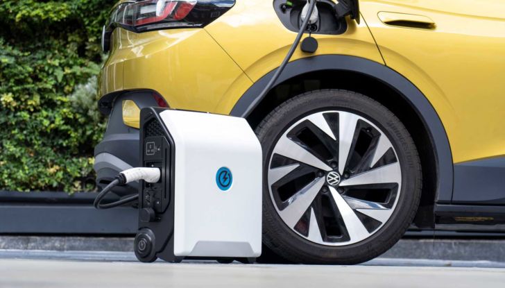 ZipCharge Go: il powerbank portatile che ricarica le auto elettriche - Foto 5 di 9