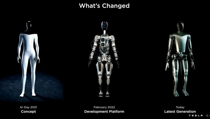 Tesla Optimus: Elon Musk presenta il primo prototipo di robot umanoide - Foto 8 di 11