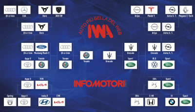 Auto Più Bella Del Web 2022