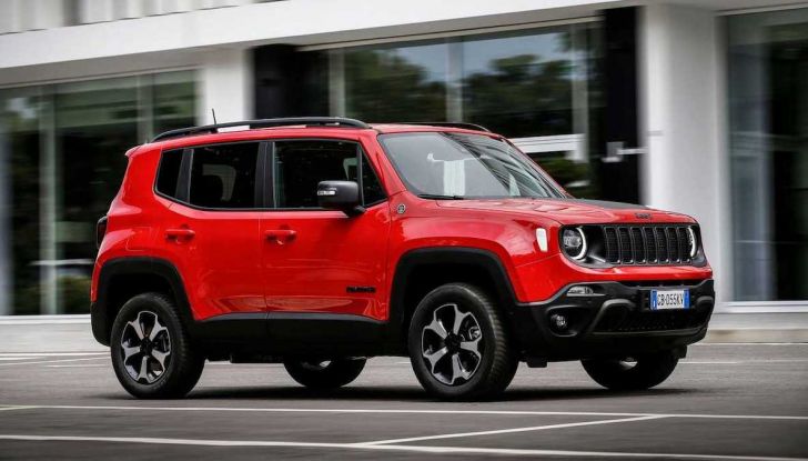 Jeep Renegade 4×4: arriva la versione RED - Foto 4 di 7